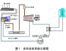 管道知識小百科