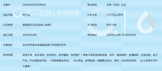 北京中硅偉業(yè)科技發(fā)展 專業(yè)的計(jì)算機(jī)系統(tǒng)服務(wù)提供商